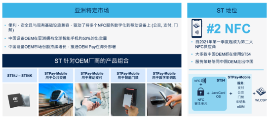 从刷卡到移动支付 驱动“花钱革命”的关键技术与设备